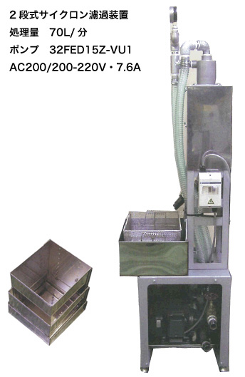 中尾研磨材工業株式会社 濾過装置 2段式サイクロン濾過装置